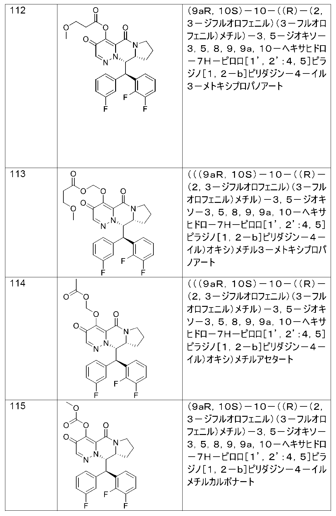 Figure 0007065989000099