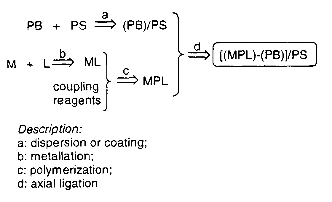 Figure 00080001
