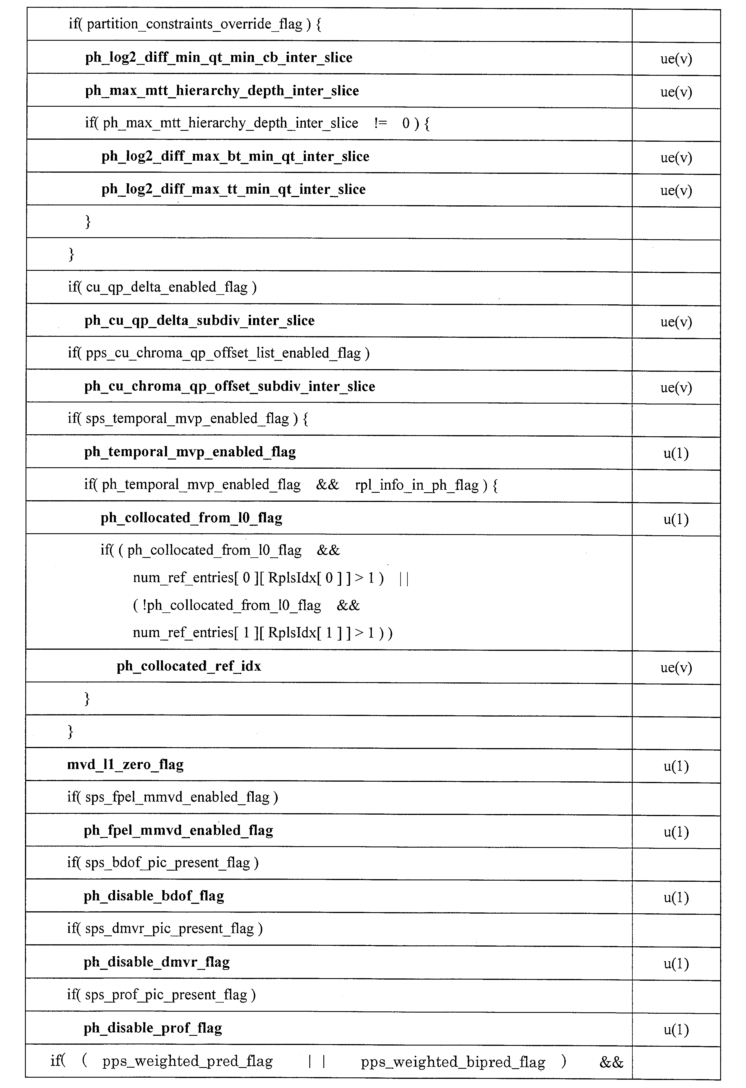 Figure JPOXMLDOC01-appb-I000037
