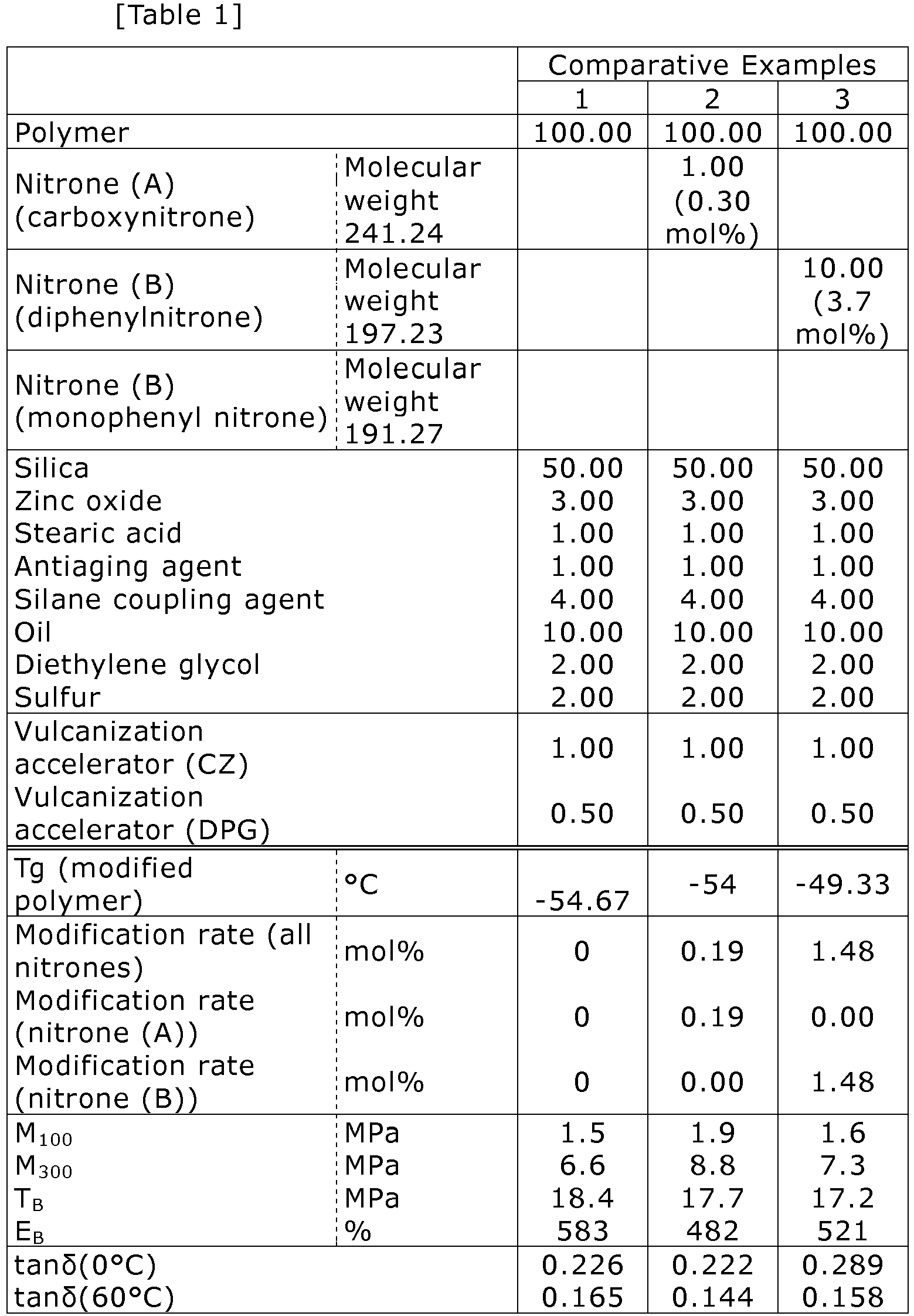 Figure imgb0010