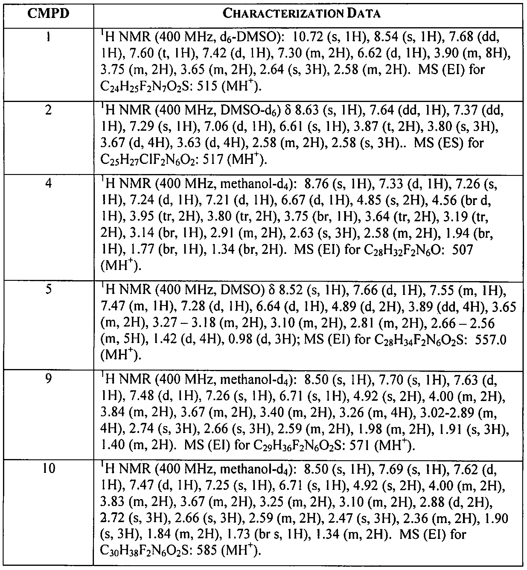 Figure imgf000130_0002