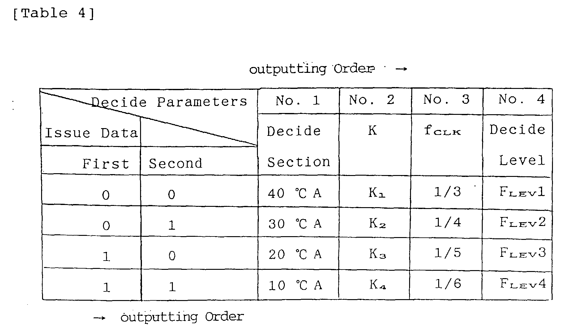 Figure 00320001