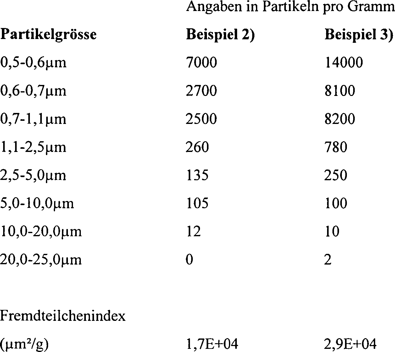Figure 00300001