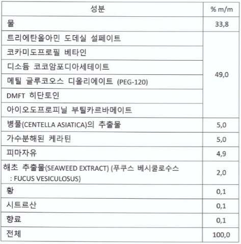 Figure pct00009