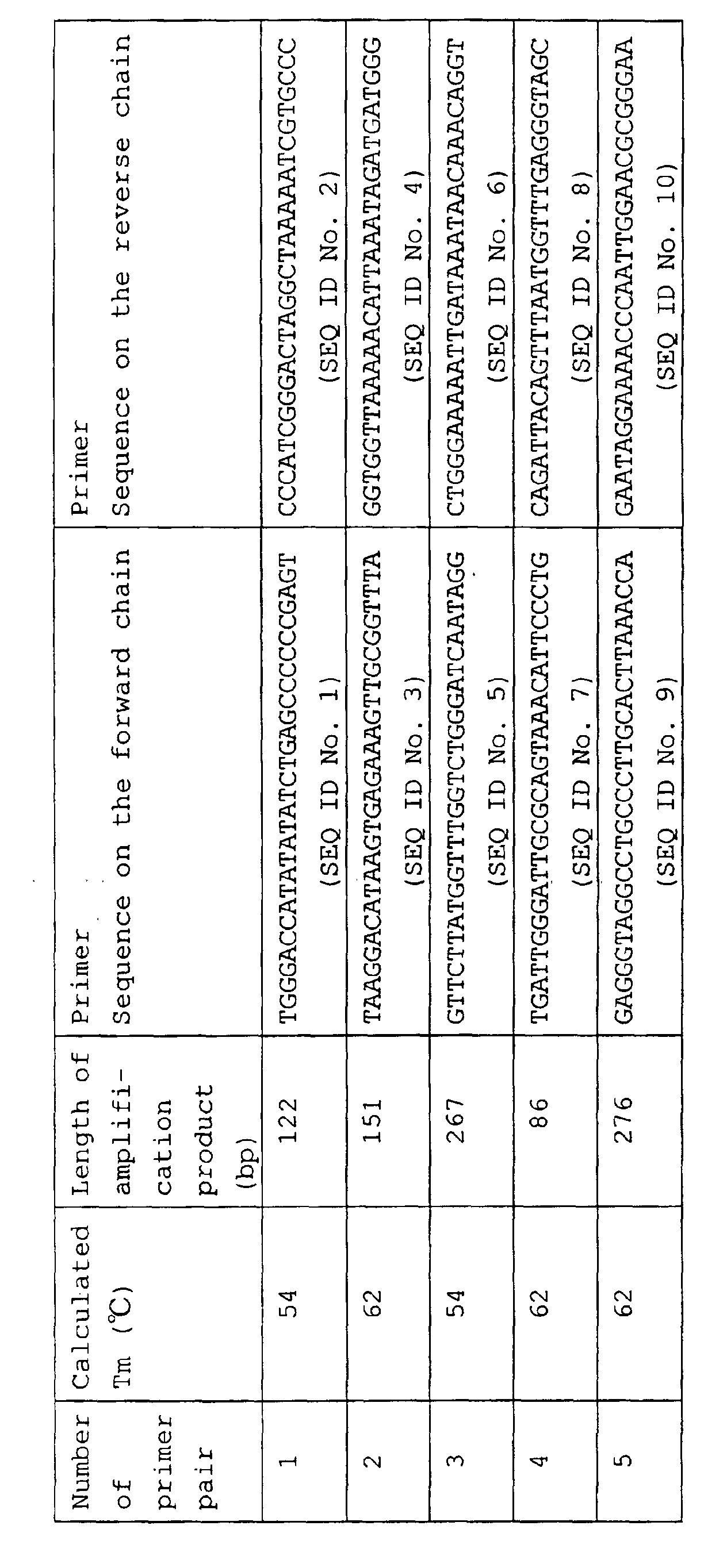 Figure 00220001