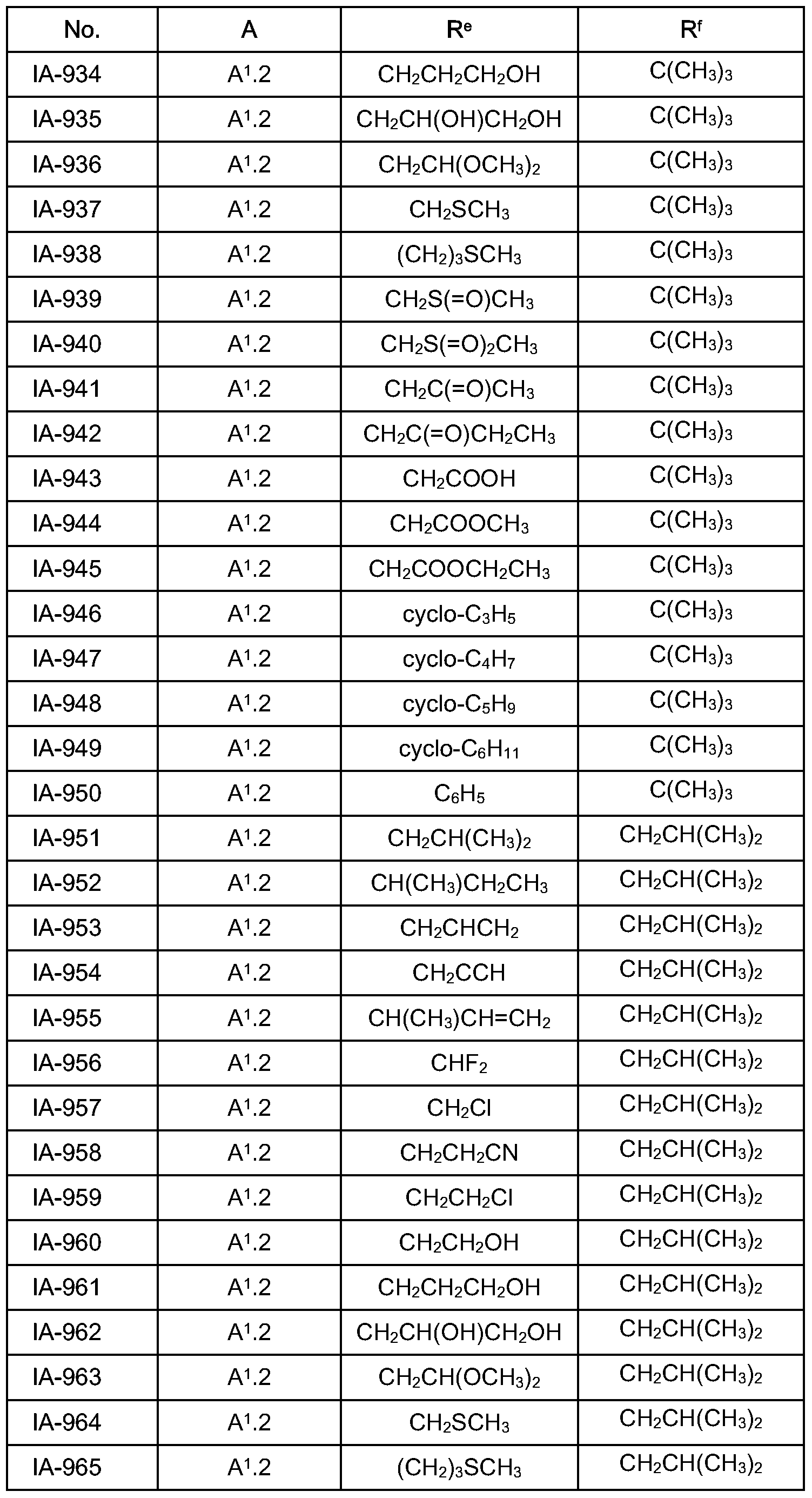 Figure imgf000136_0001