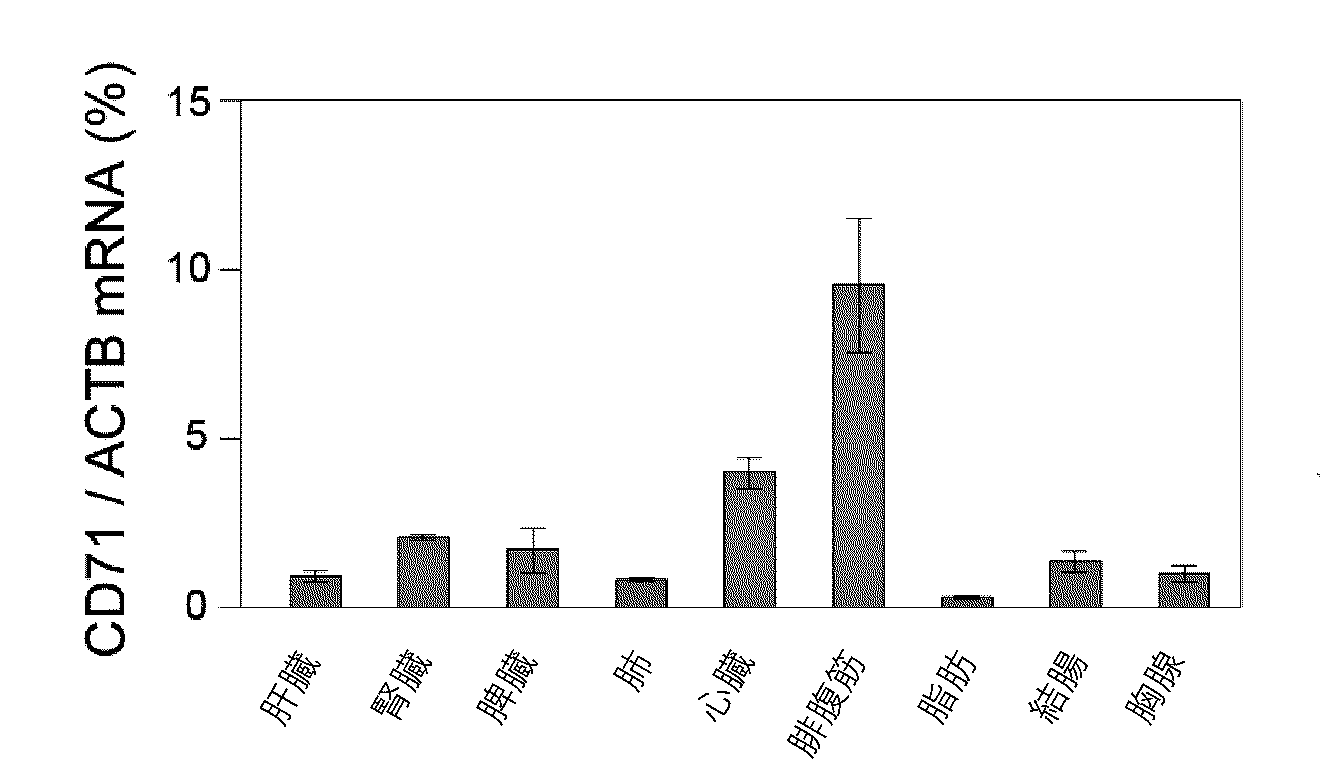 Woa1 Antibody Drug Conjugate Google Patents