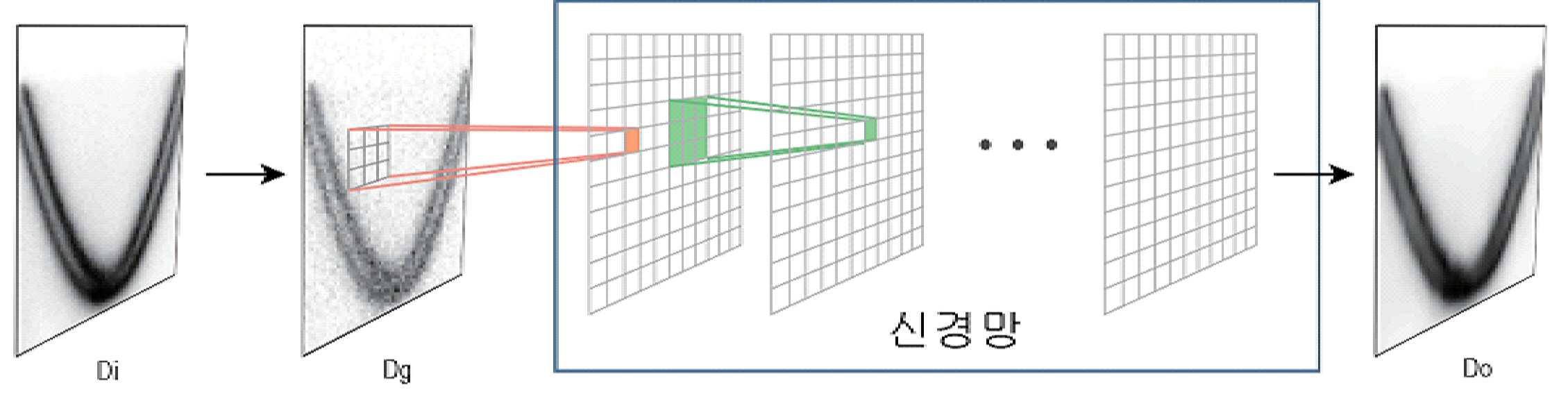 특허 도면 4