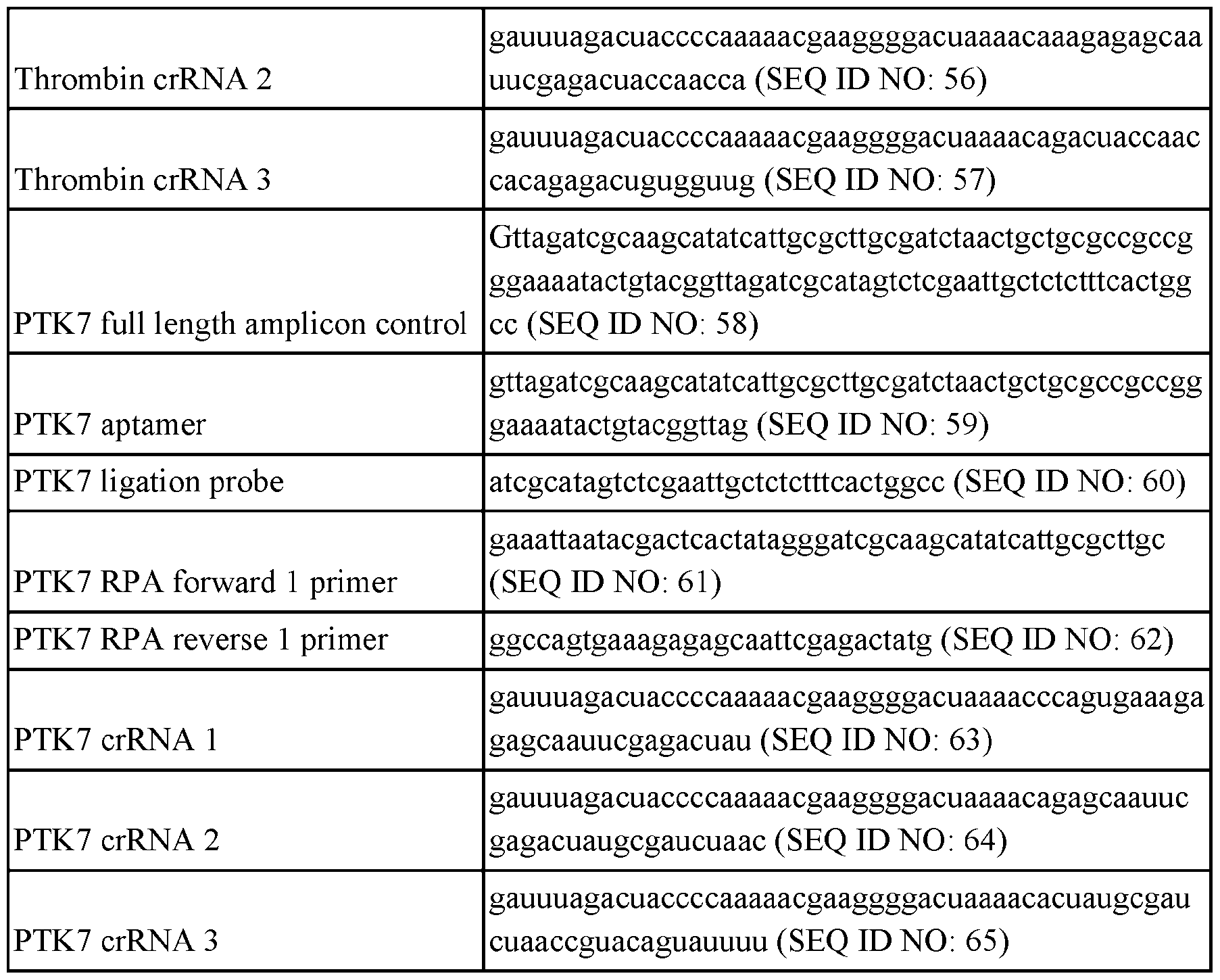 Figure imgf000262_0001