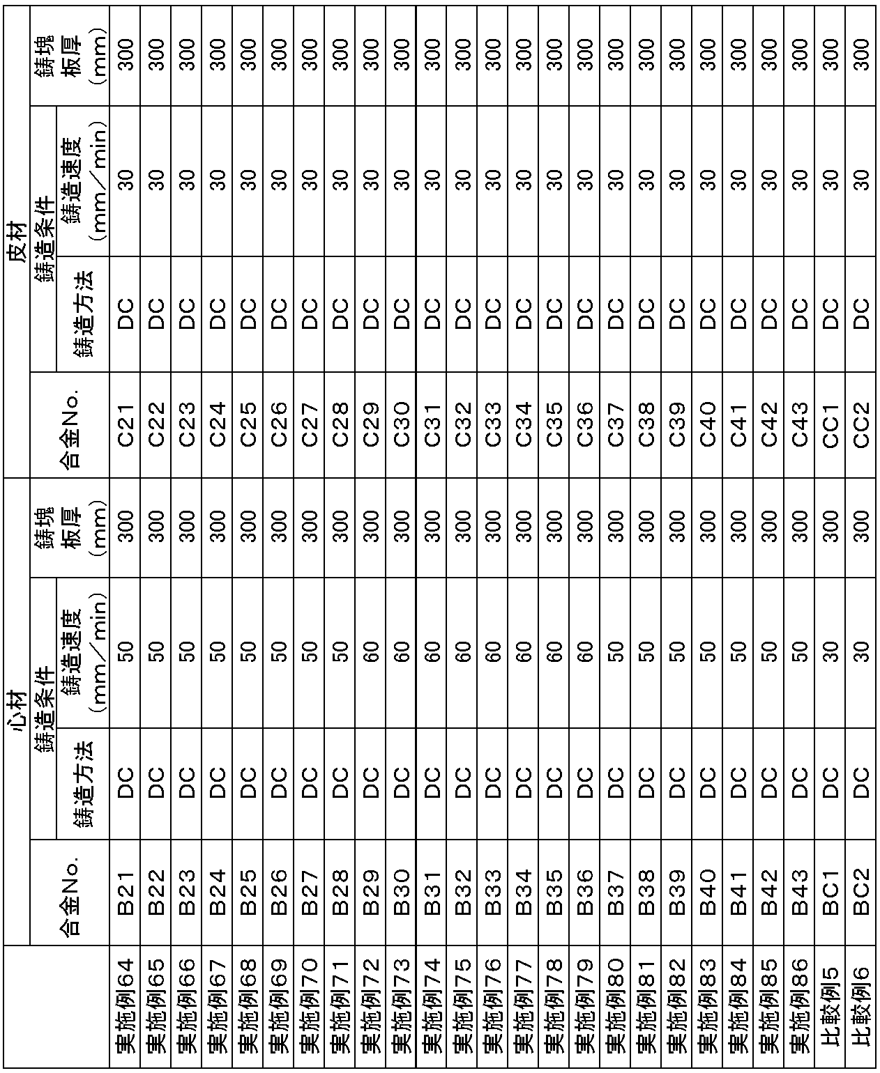 Figure JPOXMLDOC01-appb-T000012