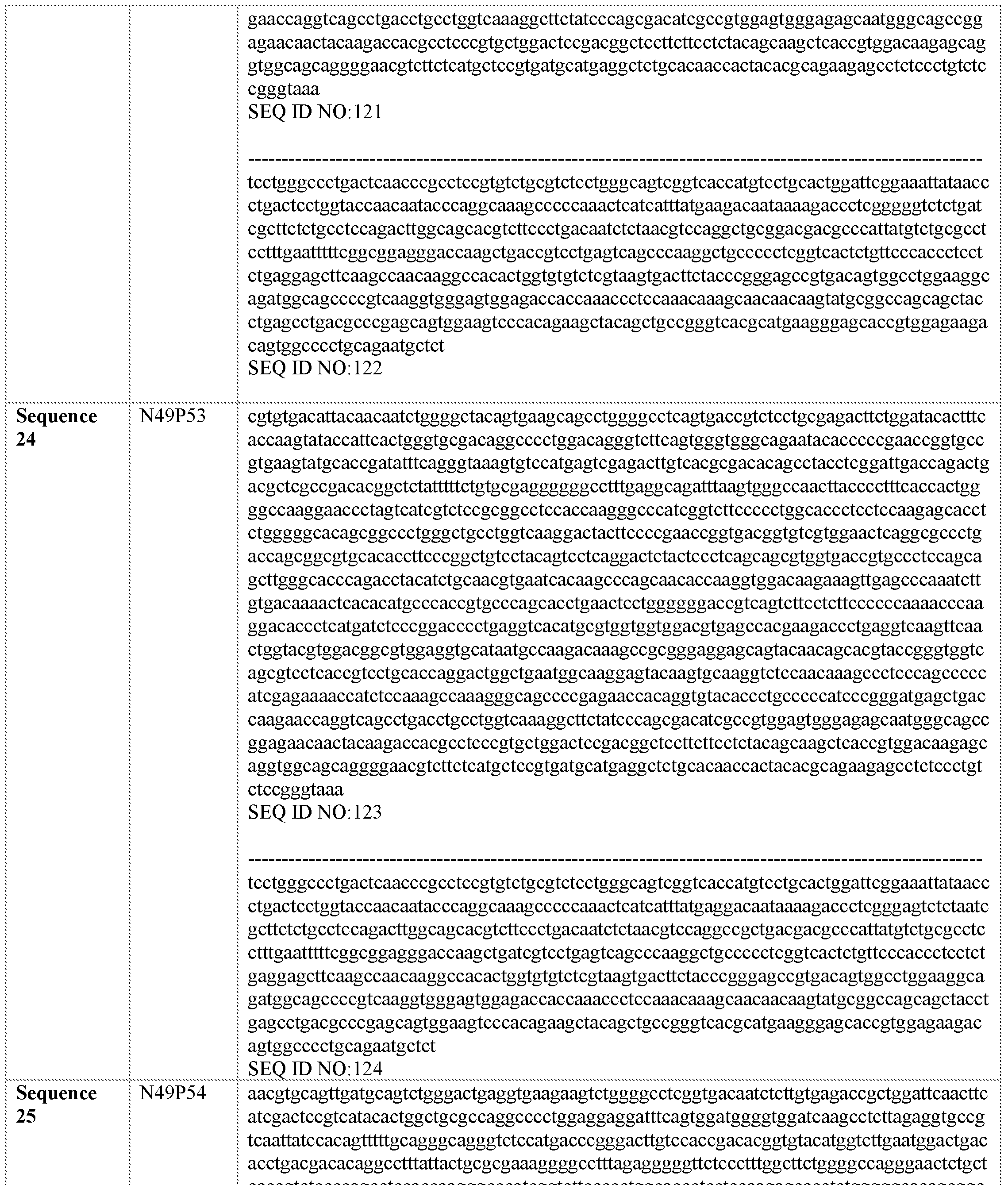 Figure imgf000153_0001