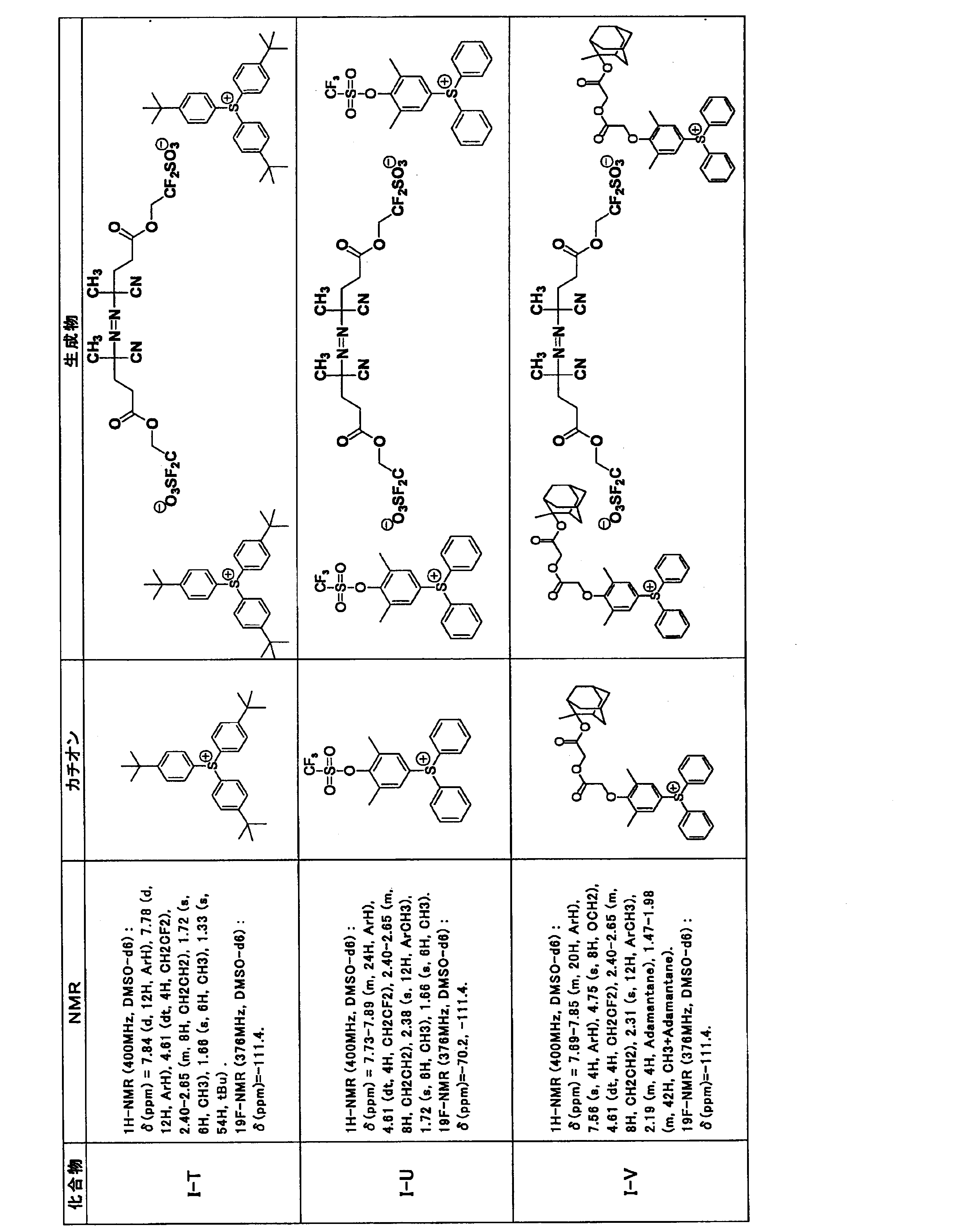 Figure JPOXMLDOC01-appb-T000115