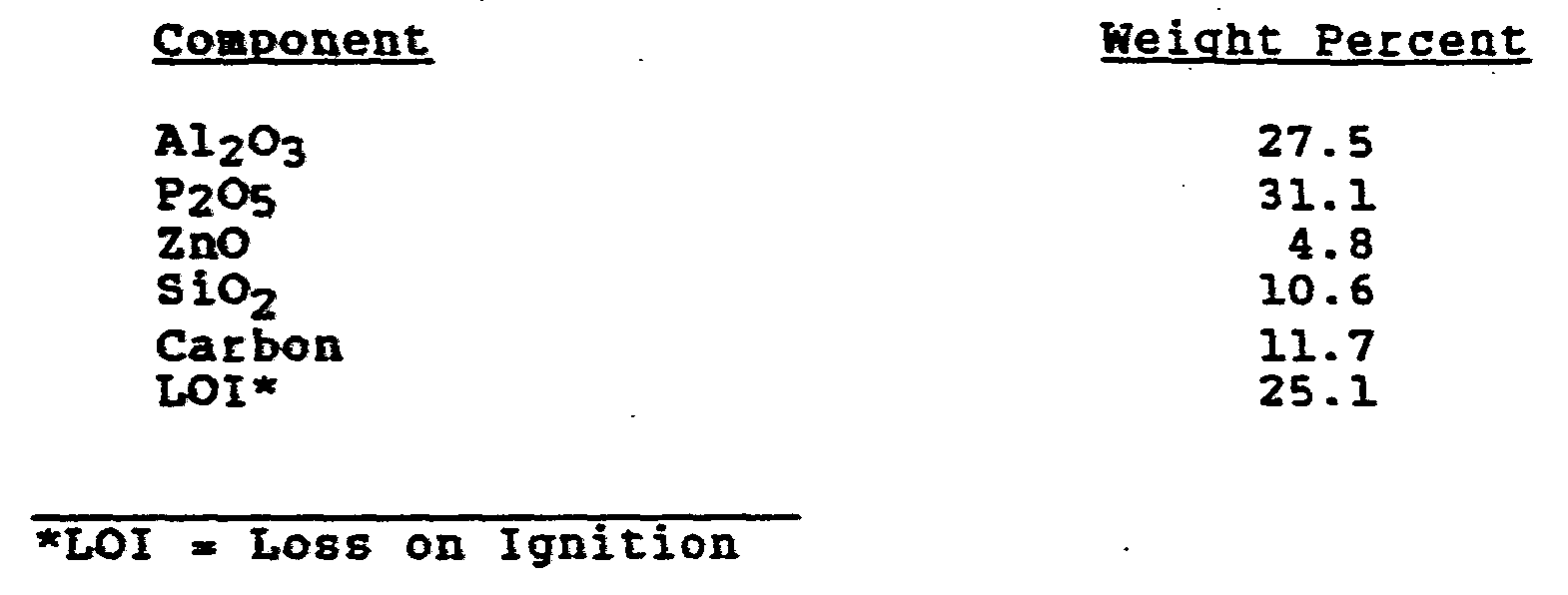 Figure imgb0035