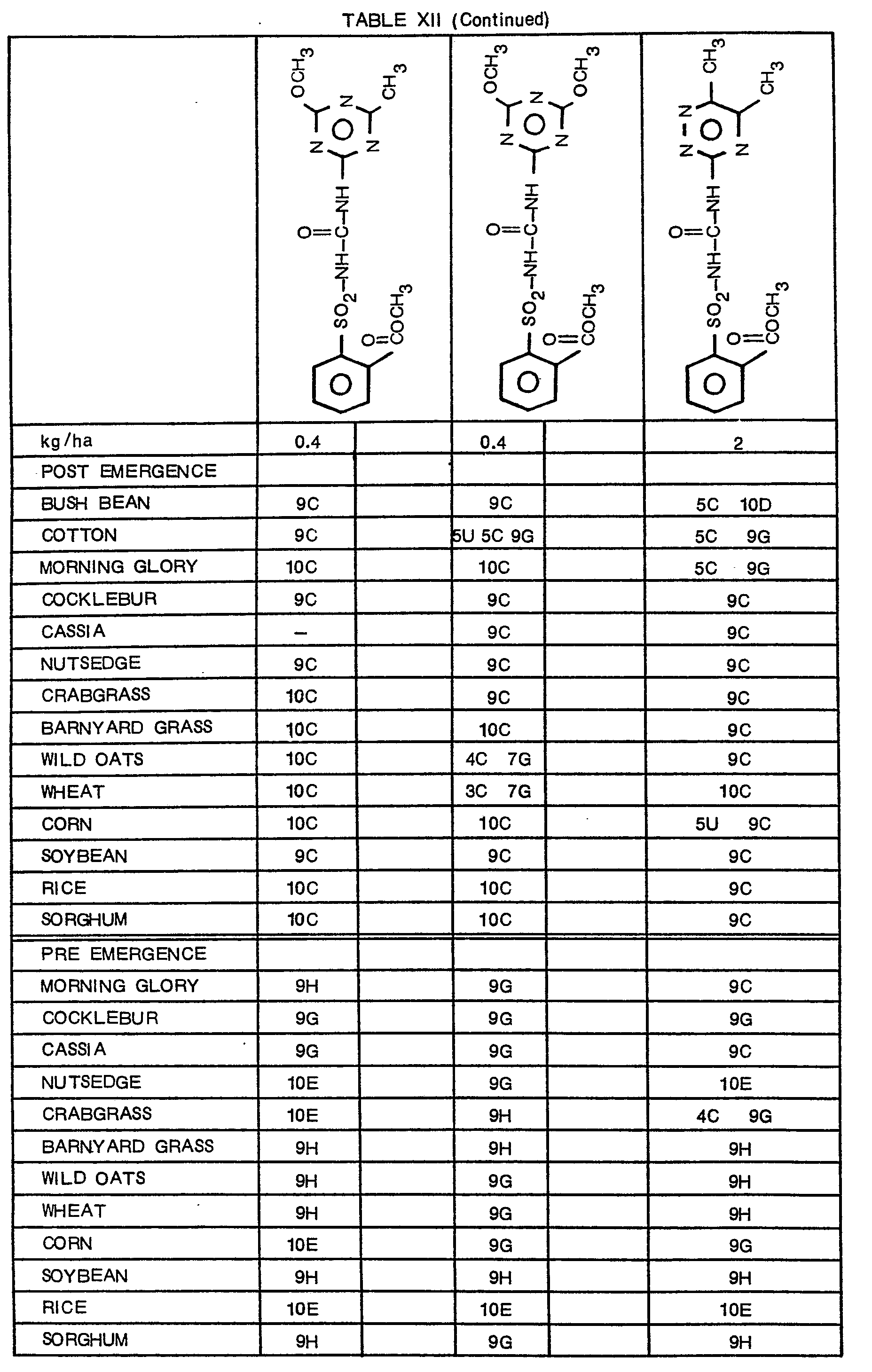 Figure imgb0125