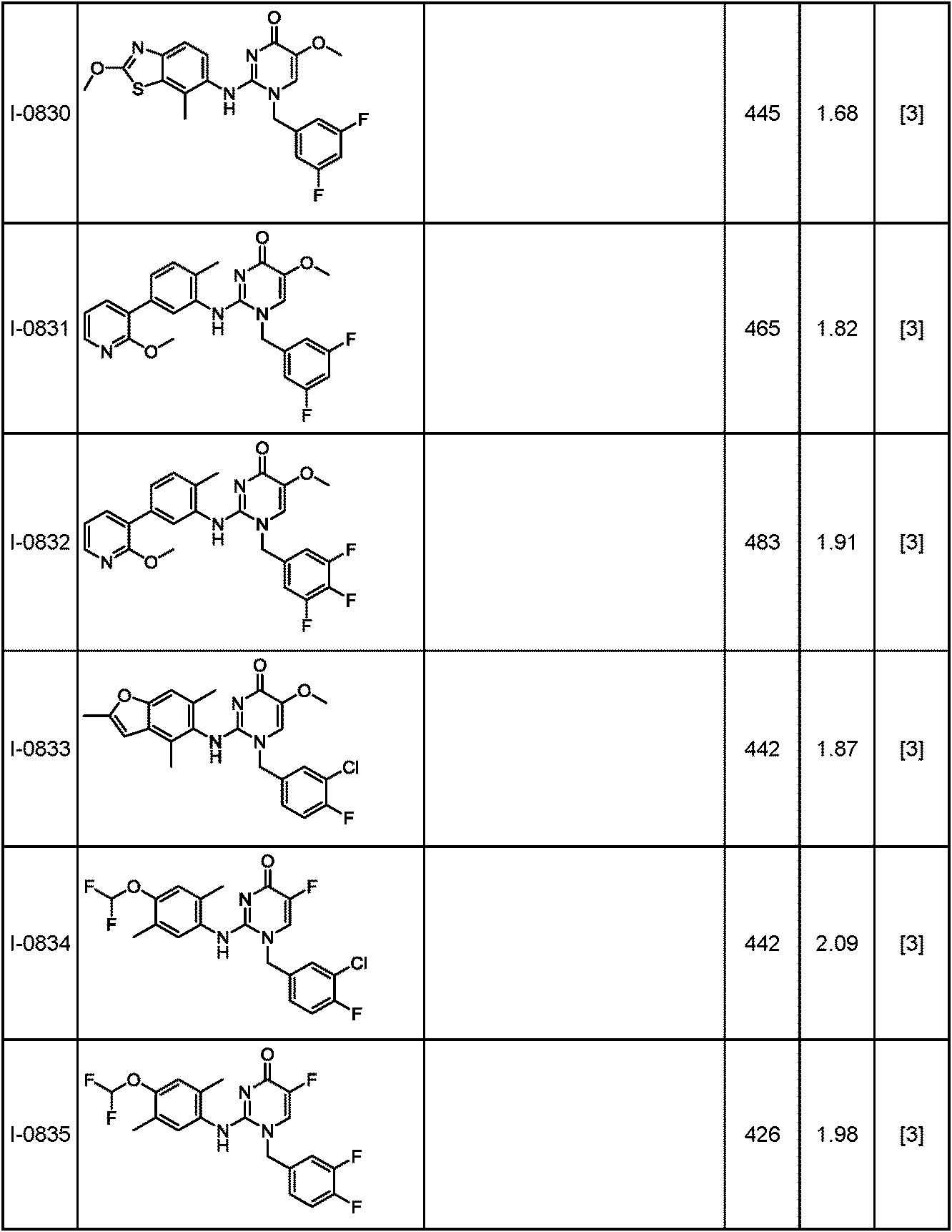 Figure JPOXMLDOC01-appb-T000313