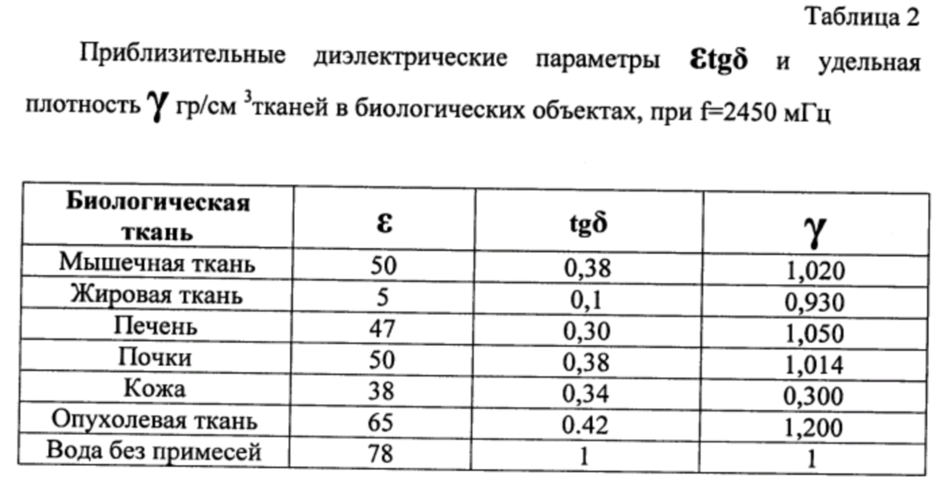 Figure 00000005