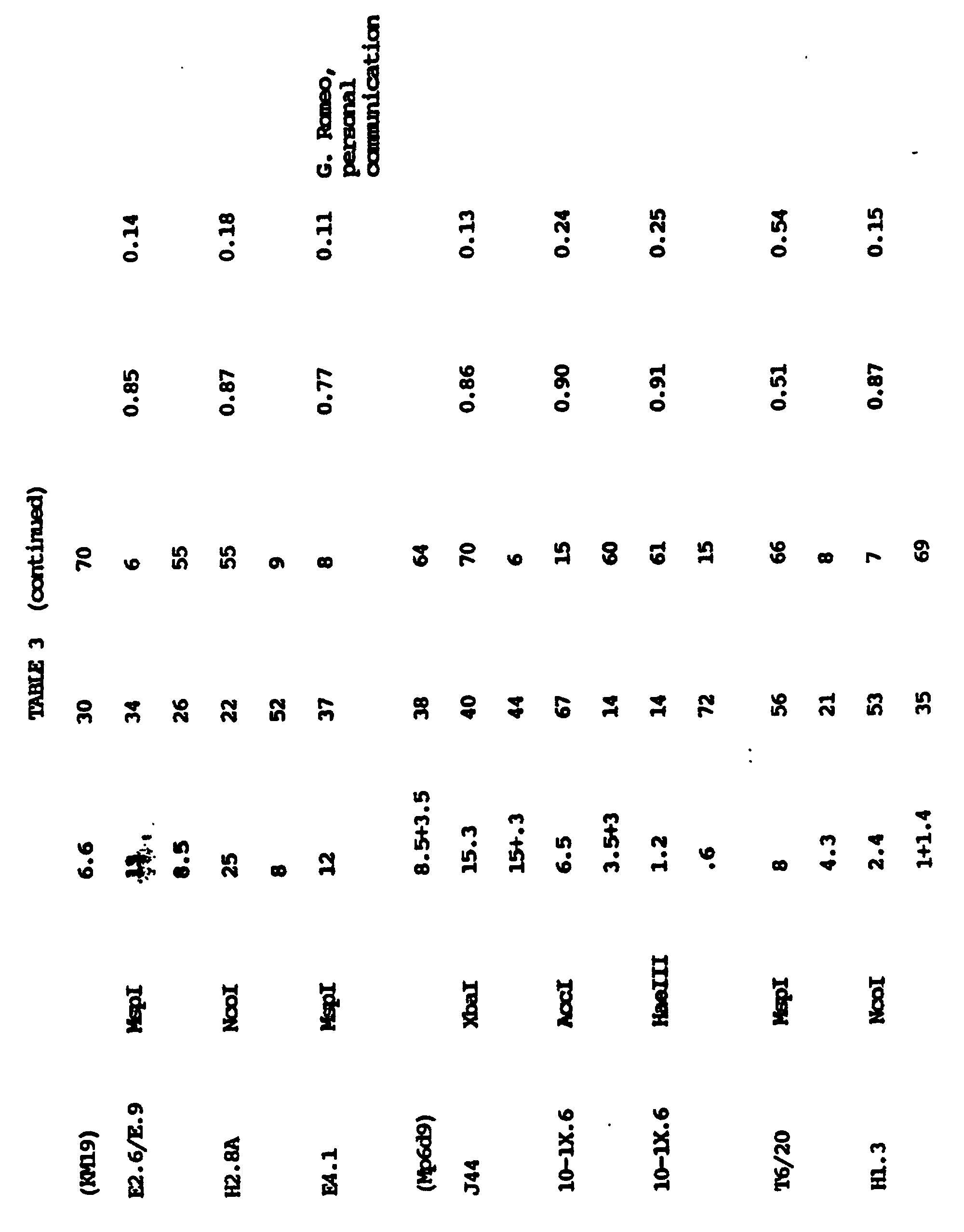 Figure 00510001