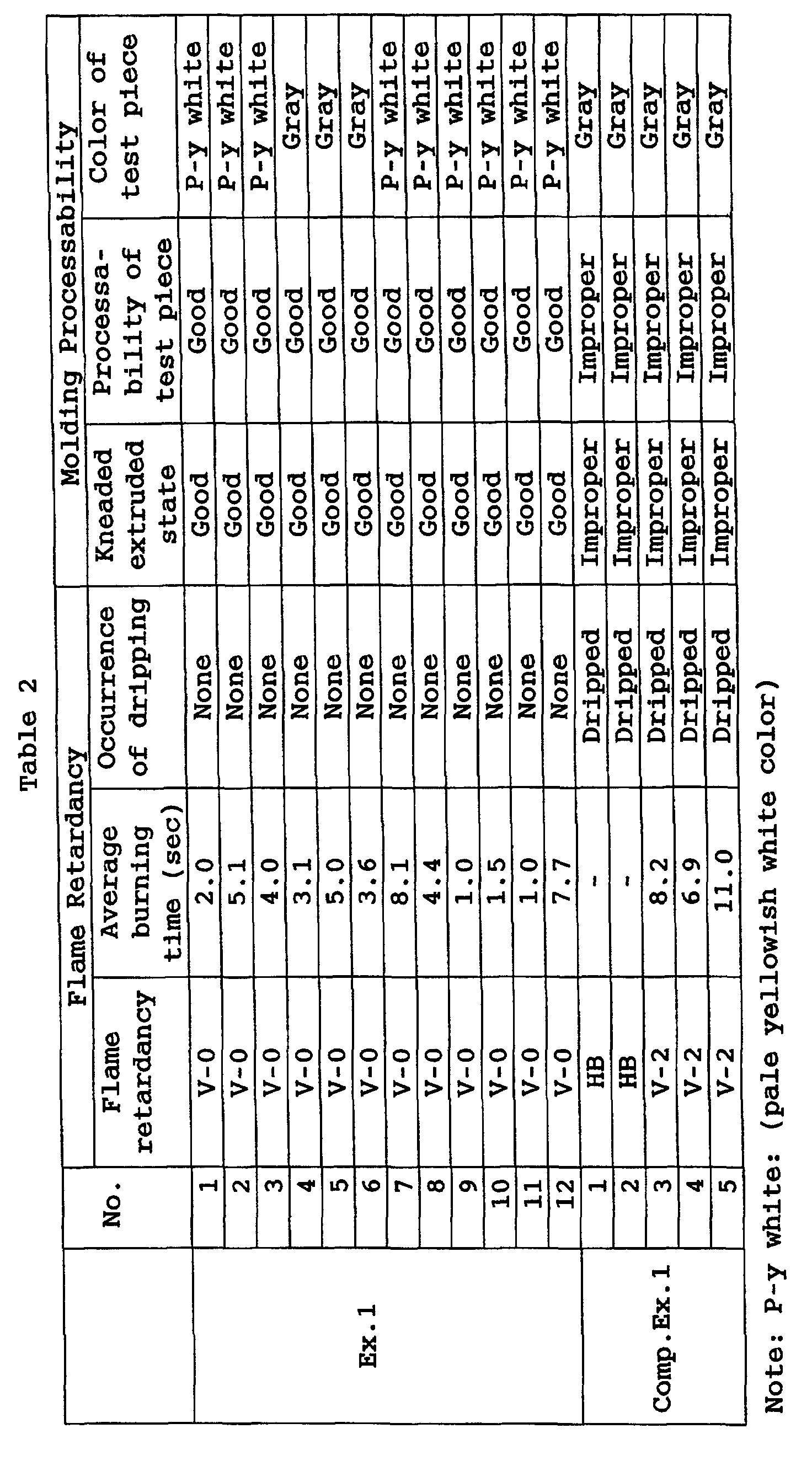 Figure 00570001
