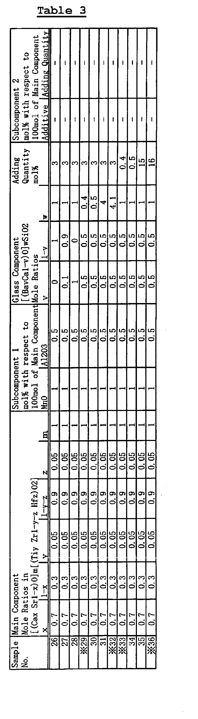 Figure 00460001