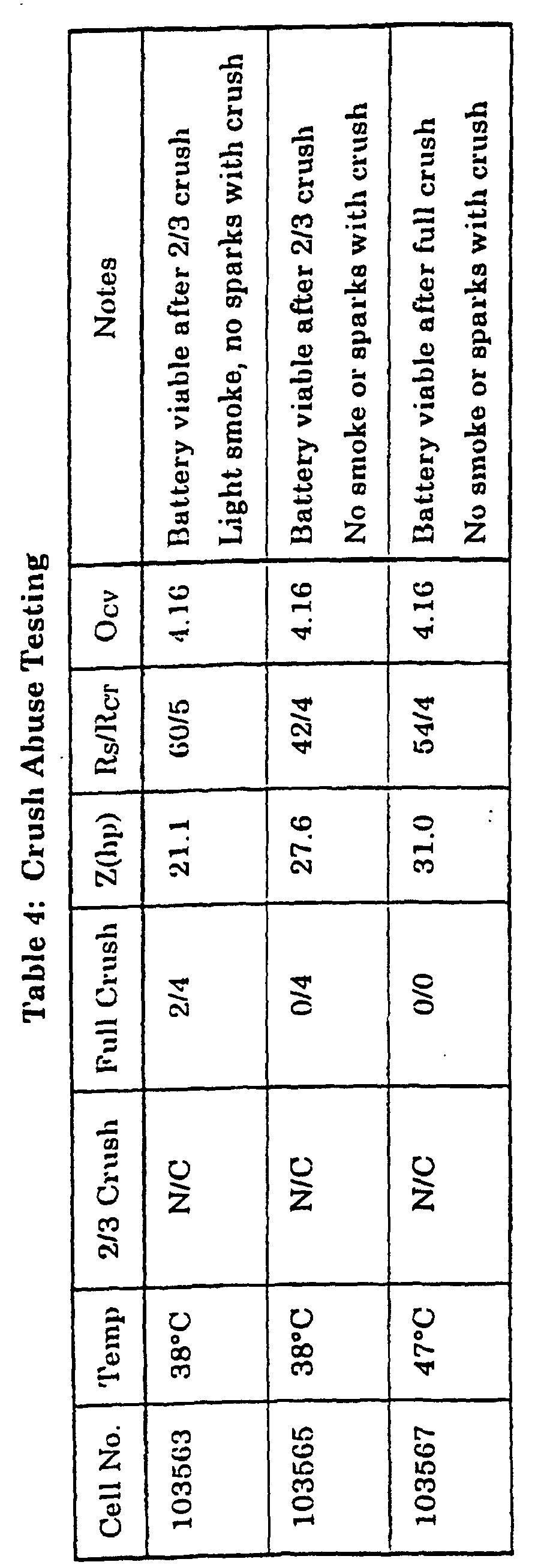 Figure 00350001
