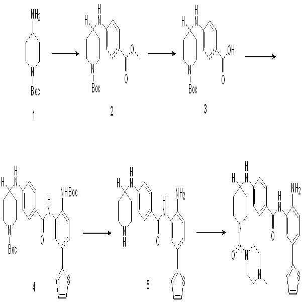 Figure pct00028