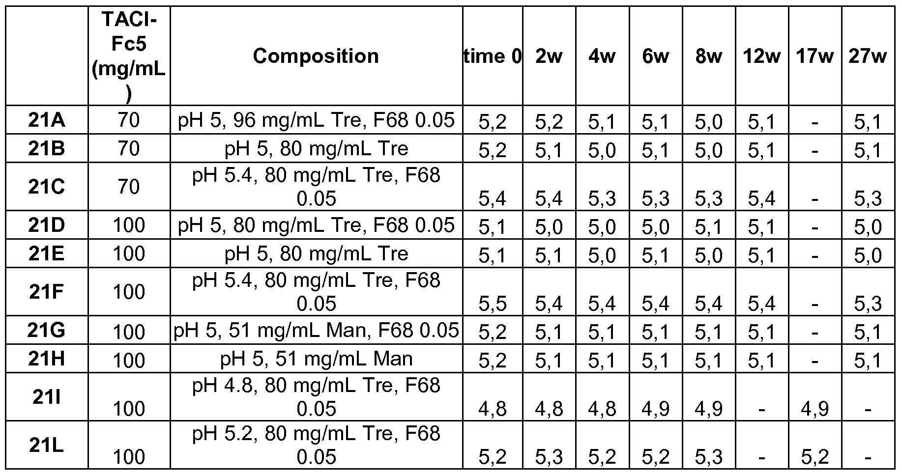 Figure imgf000037_0002