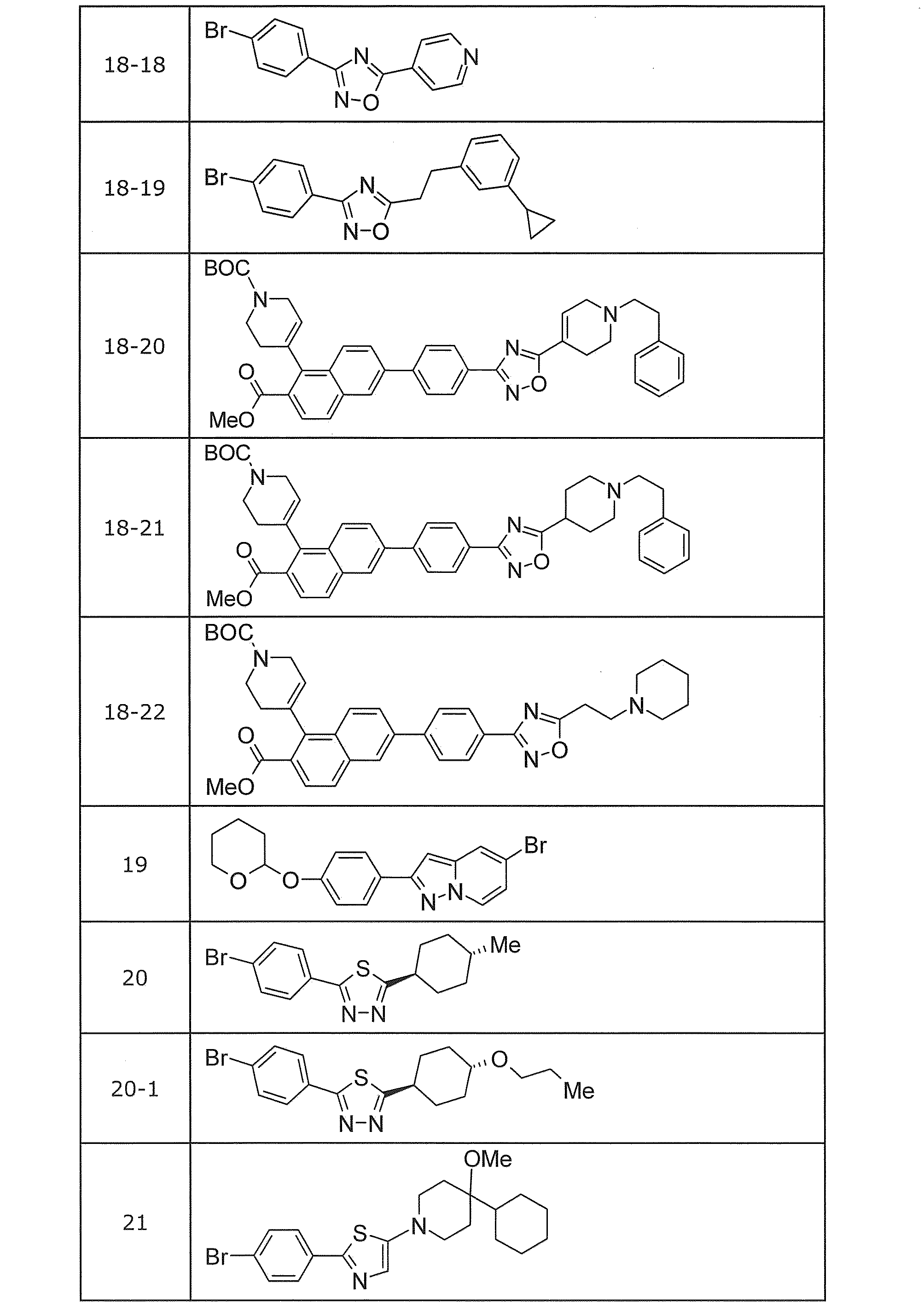Figure JPOXMLDOC01-appb-T000062