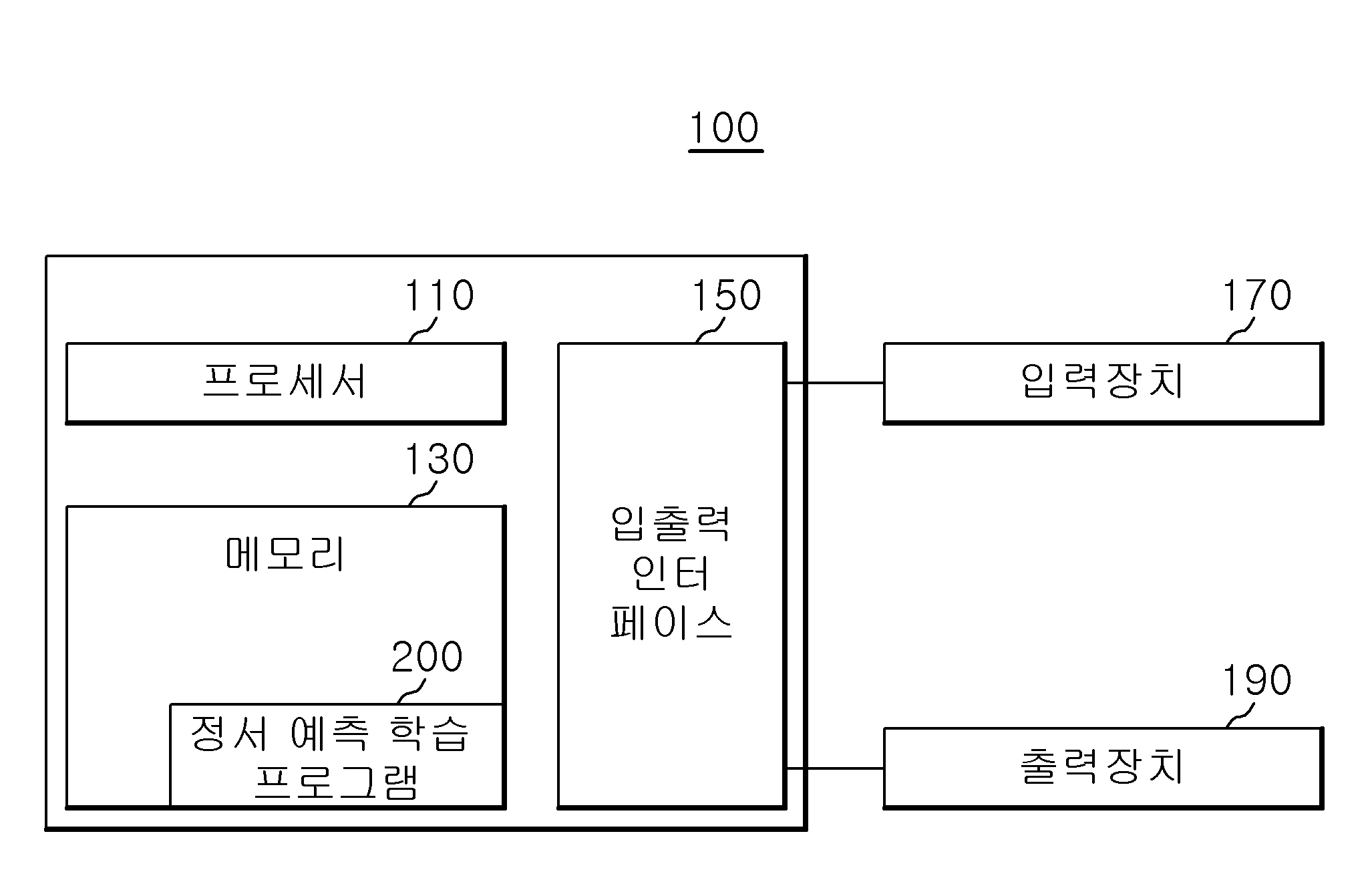특허 도면 1