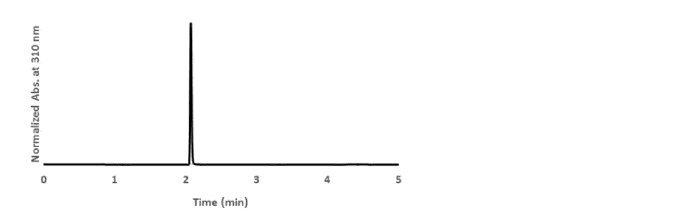 Figure JPOXMLDOC01-appb-I000033