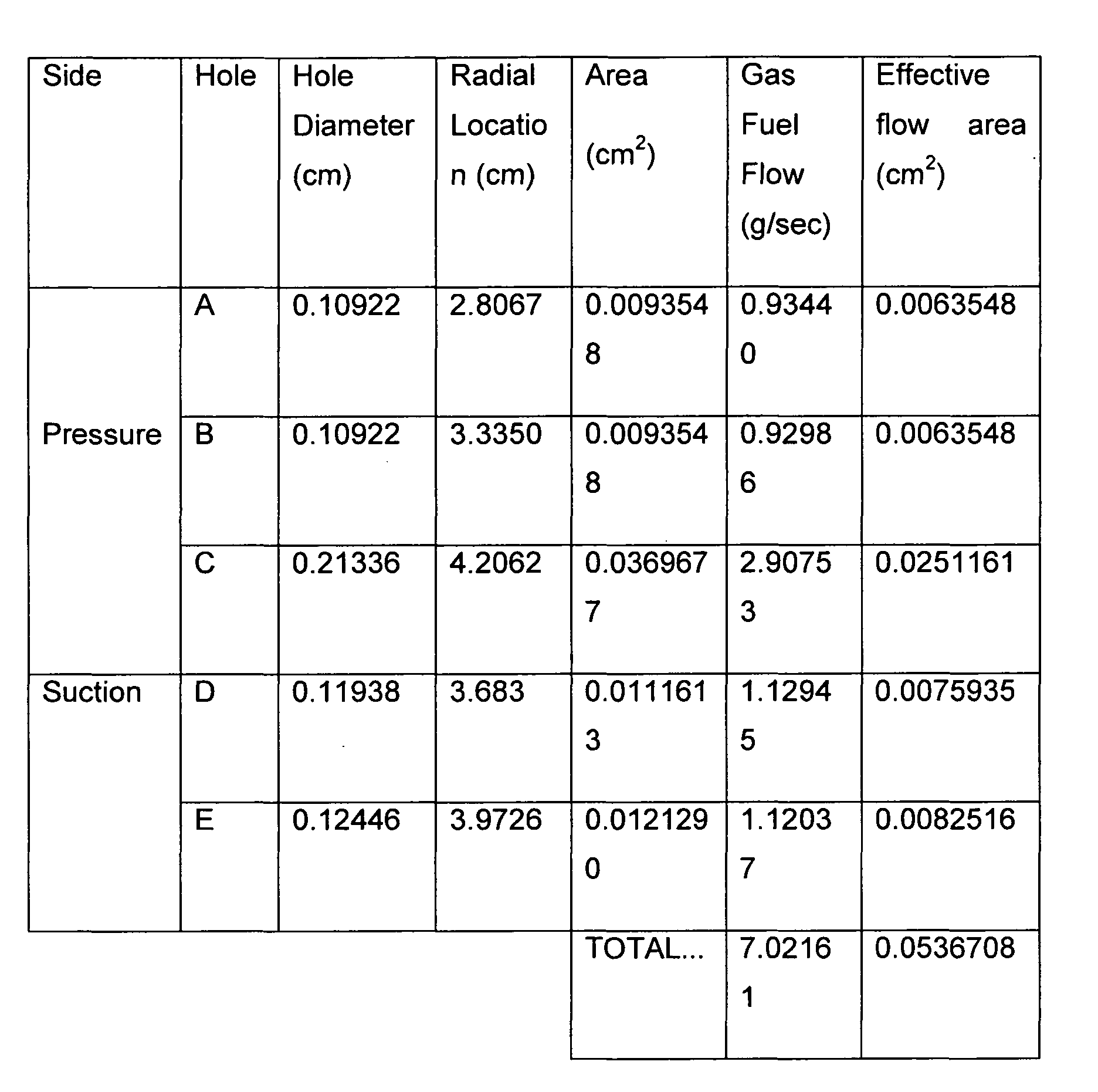 Figure 00150001