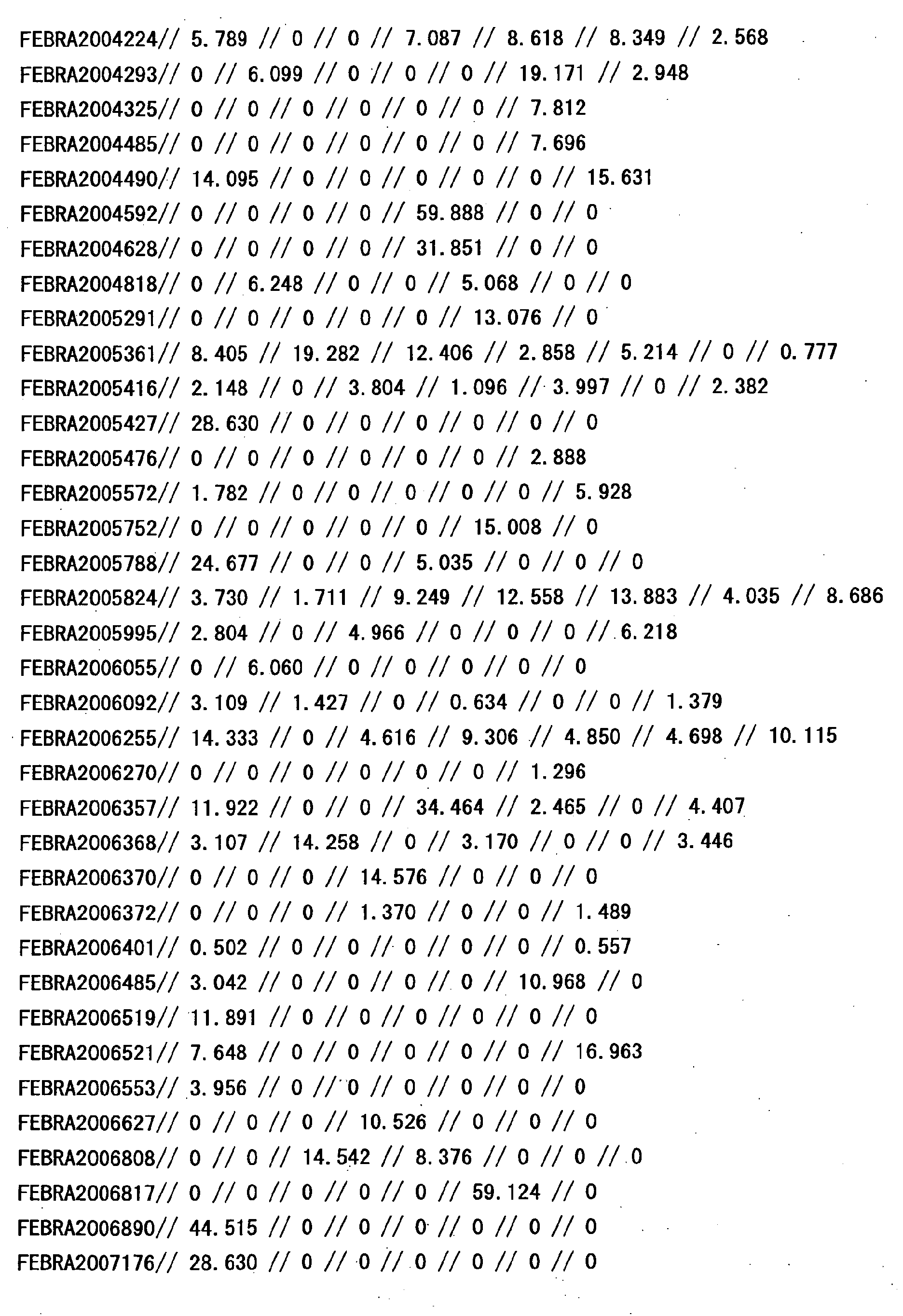 Figure 14560001