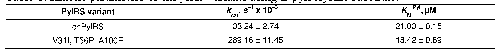 Figure imgf000053_0001