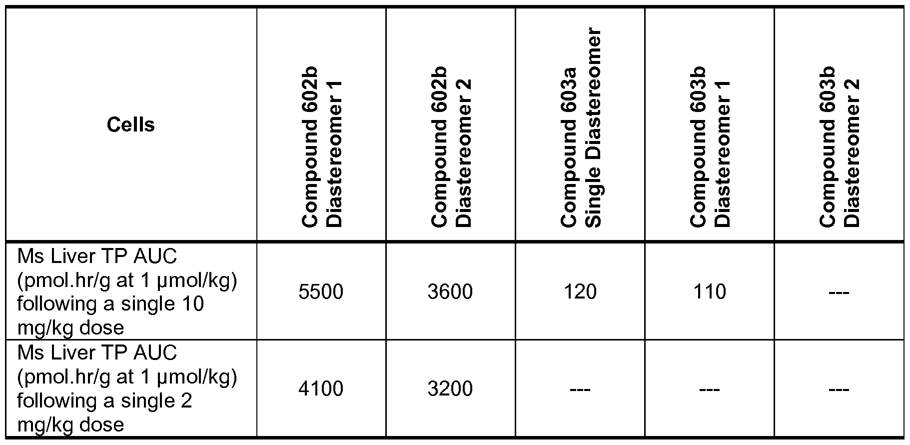 Figure imgf000149_0002