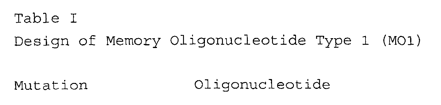 Figure 00360001