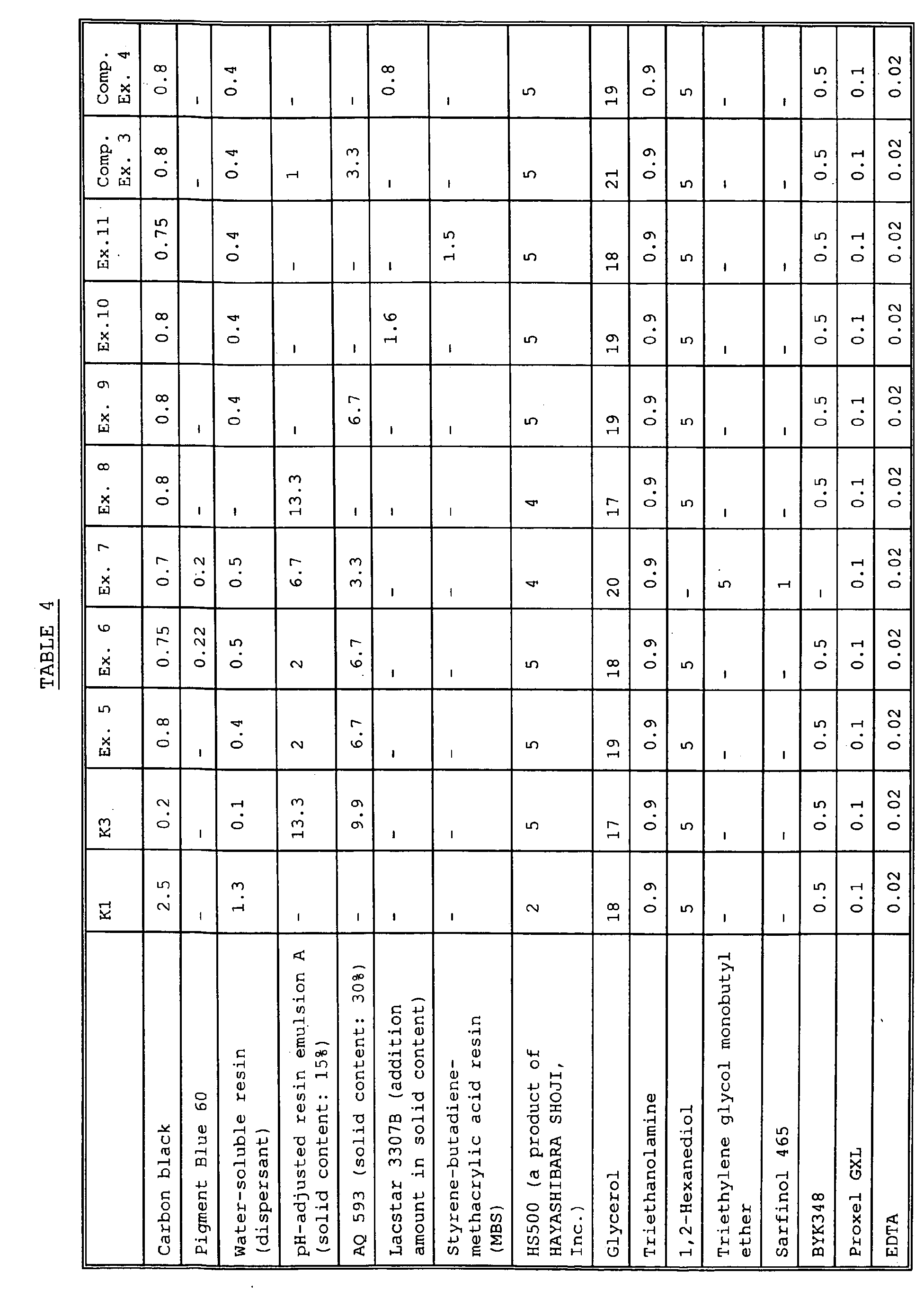 Figure 00810001