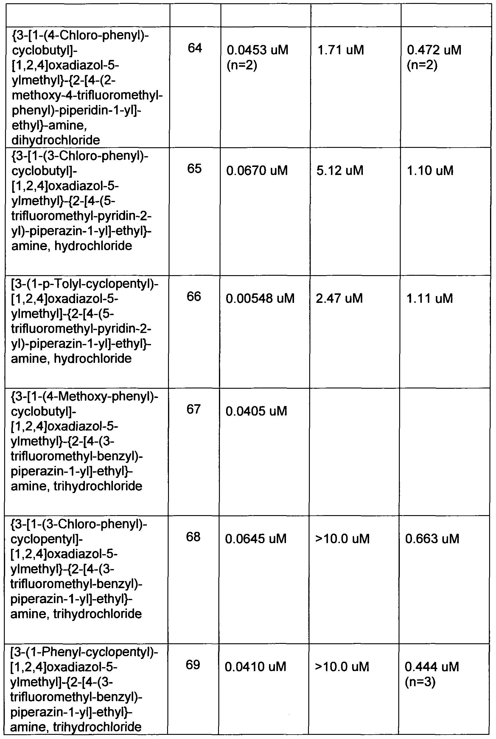 Figure imgf000120_0001