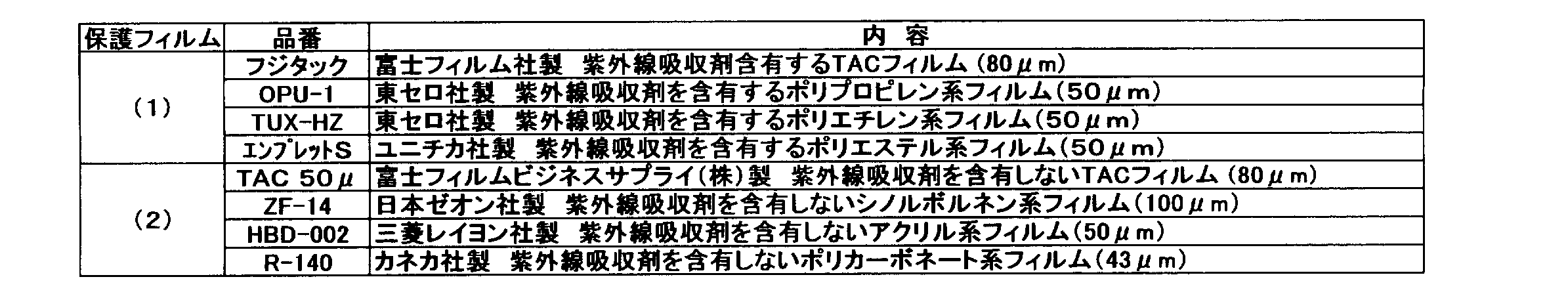 Figure JPOXMLDOC01-appb-I000030