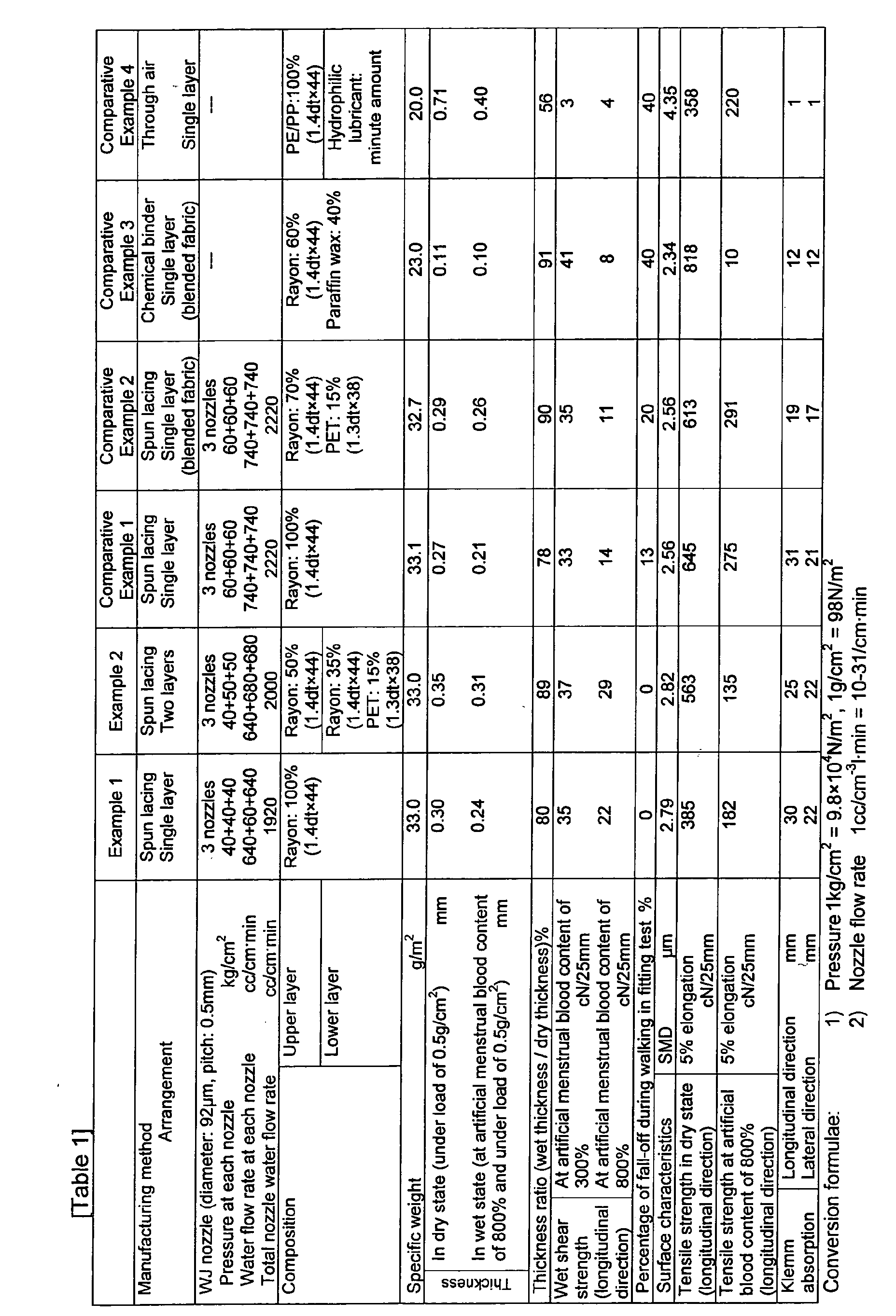 Figure 00370001
