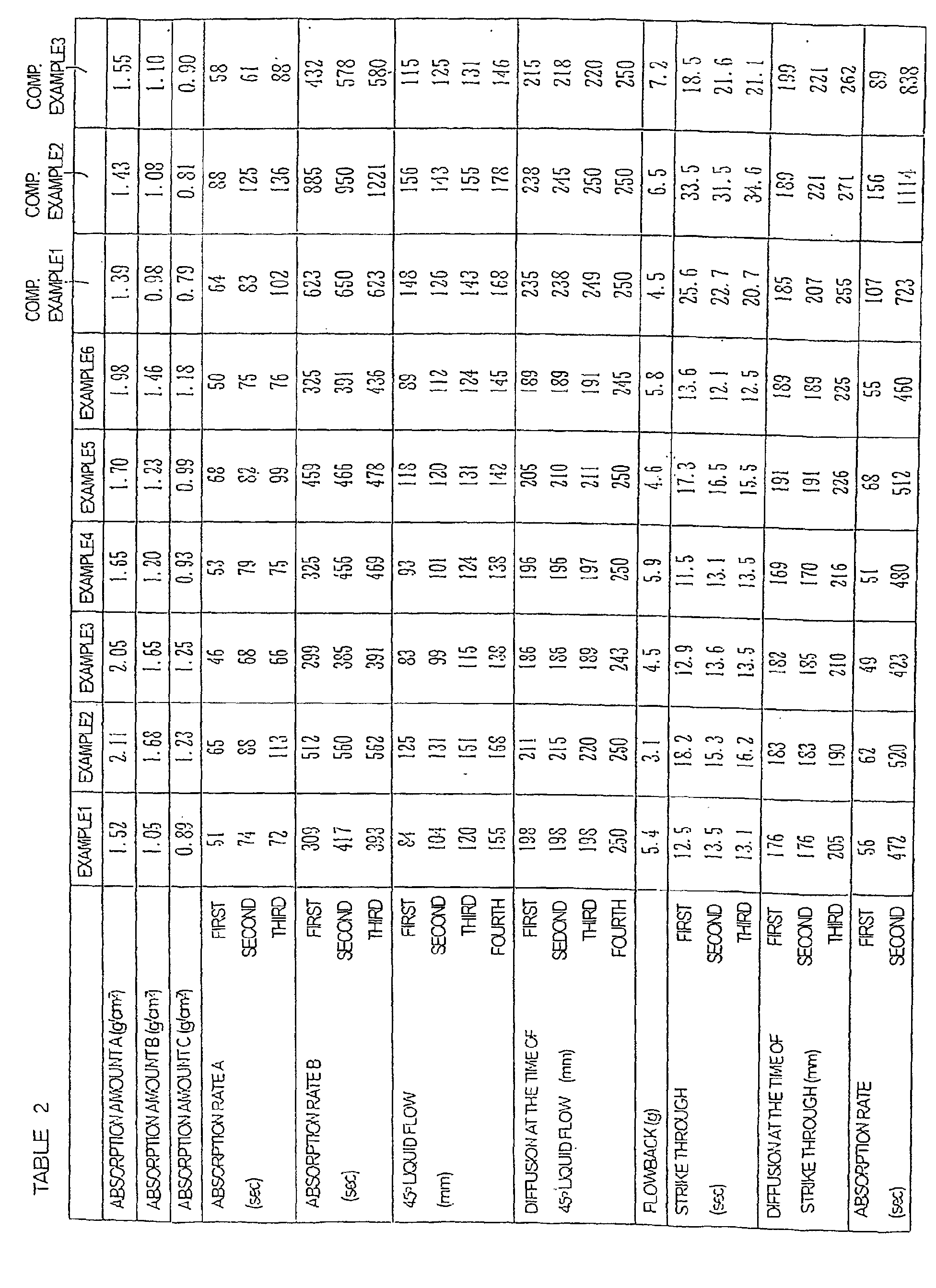 Figure 00670001