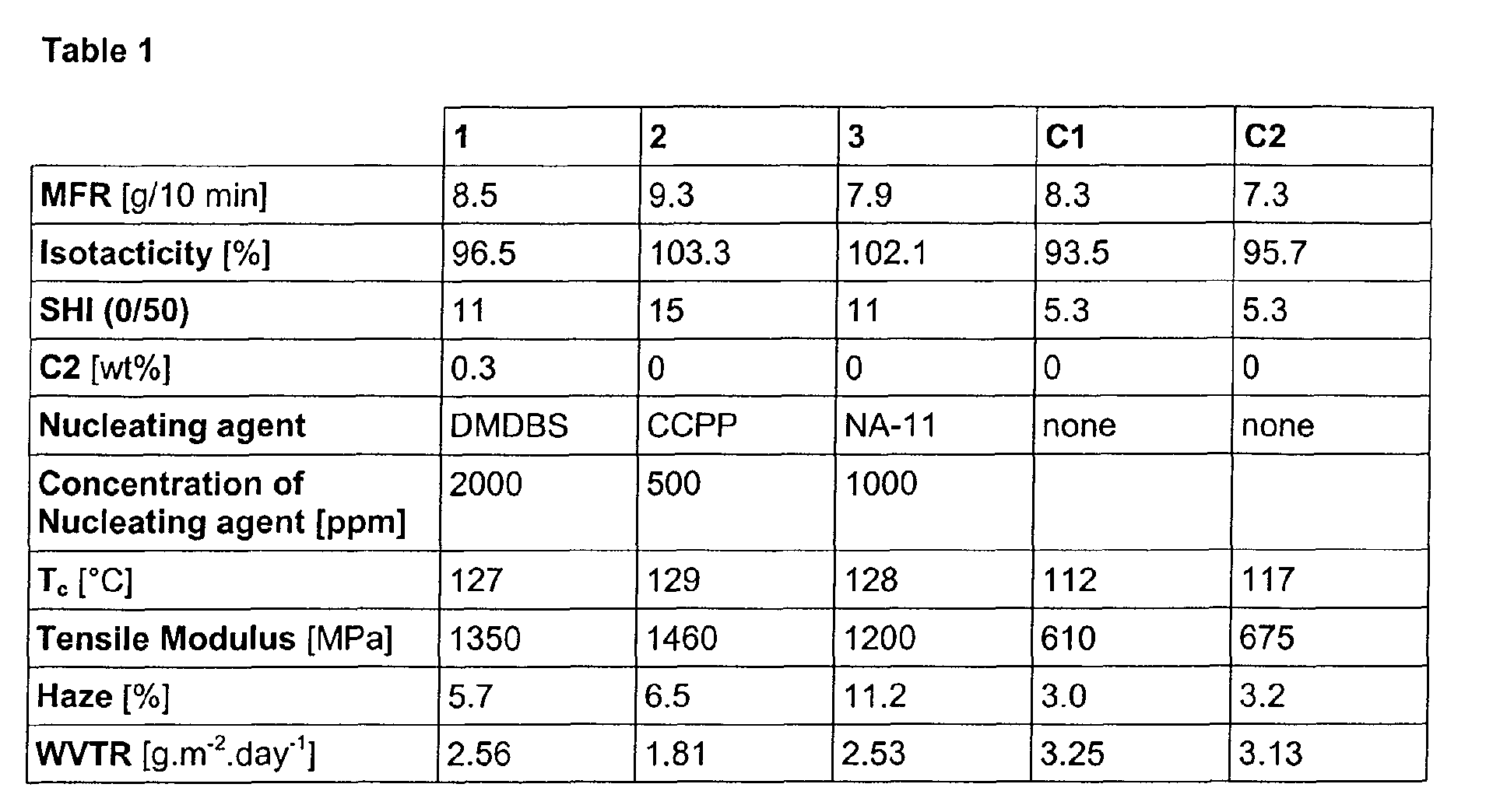 Figure 00090001