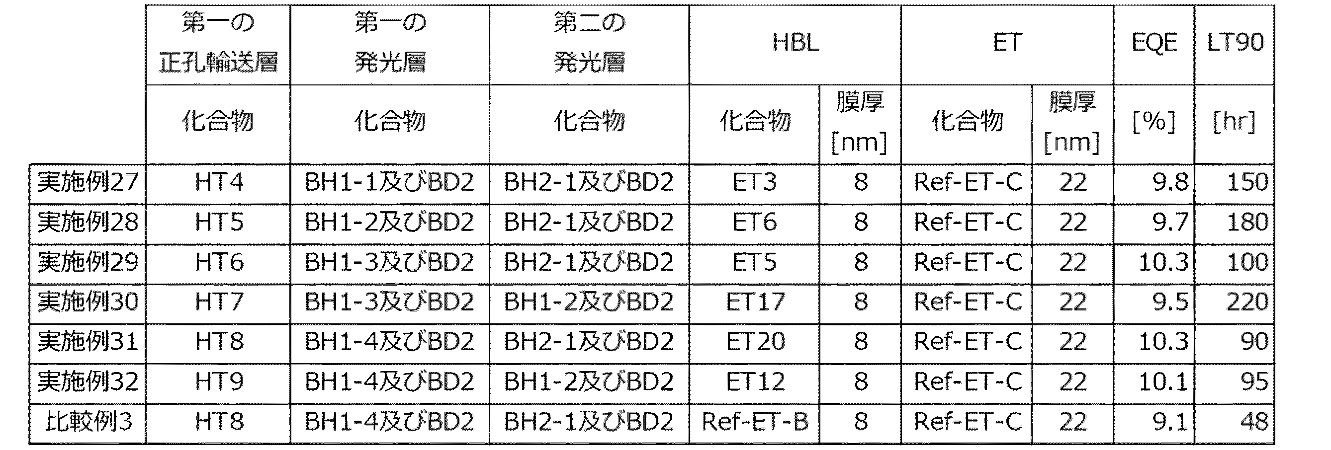 Figure 0007686816000428