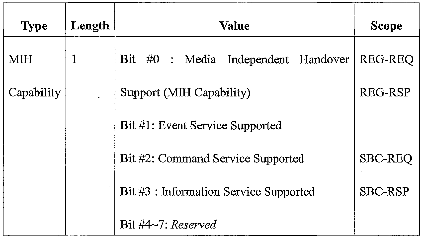 Figure imgf000053_0001