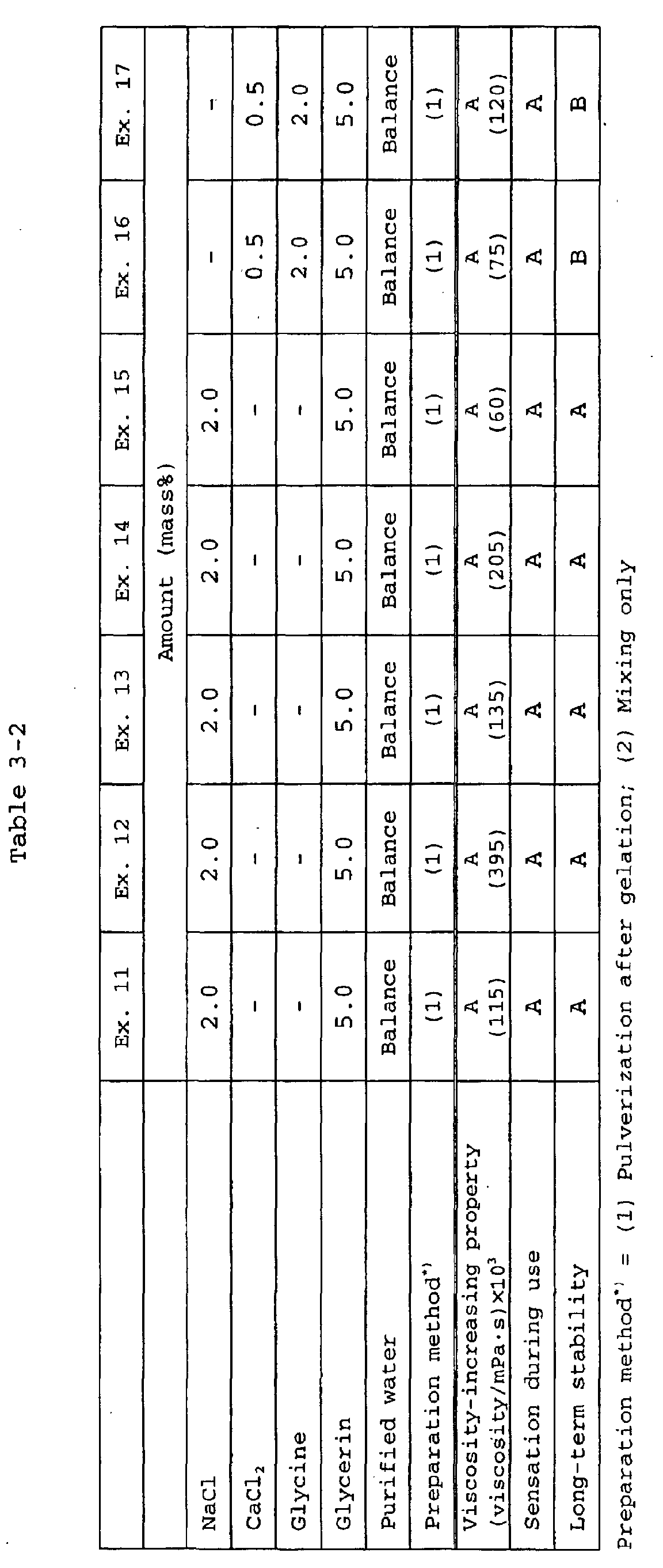 Figure 00260001