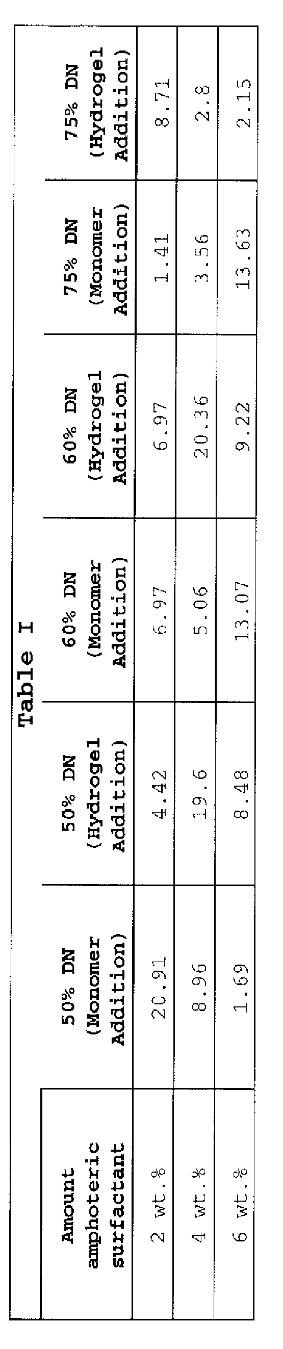 Figure imgb0010