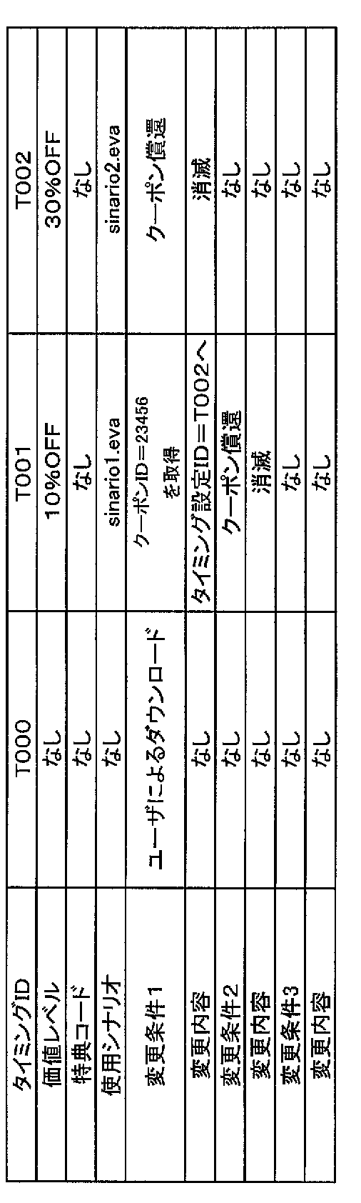 Figure 0004530583