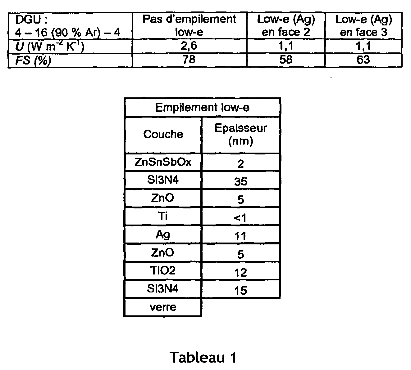 Figure imgb0001