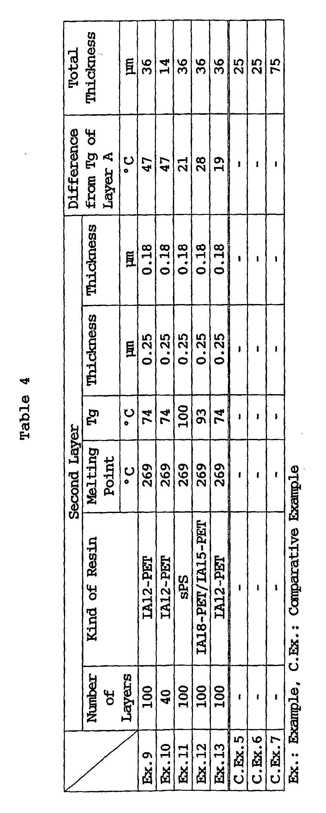 Figure 00370001
