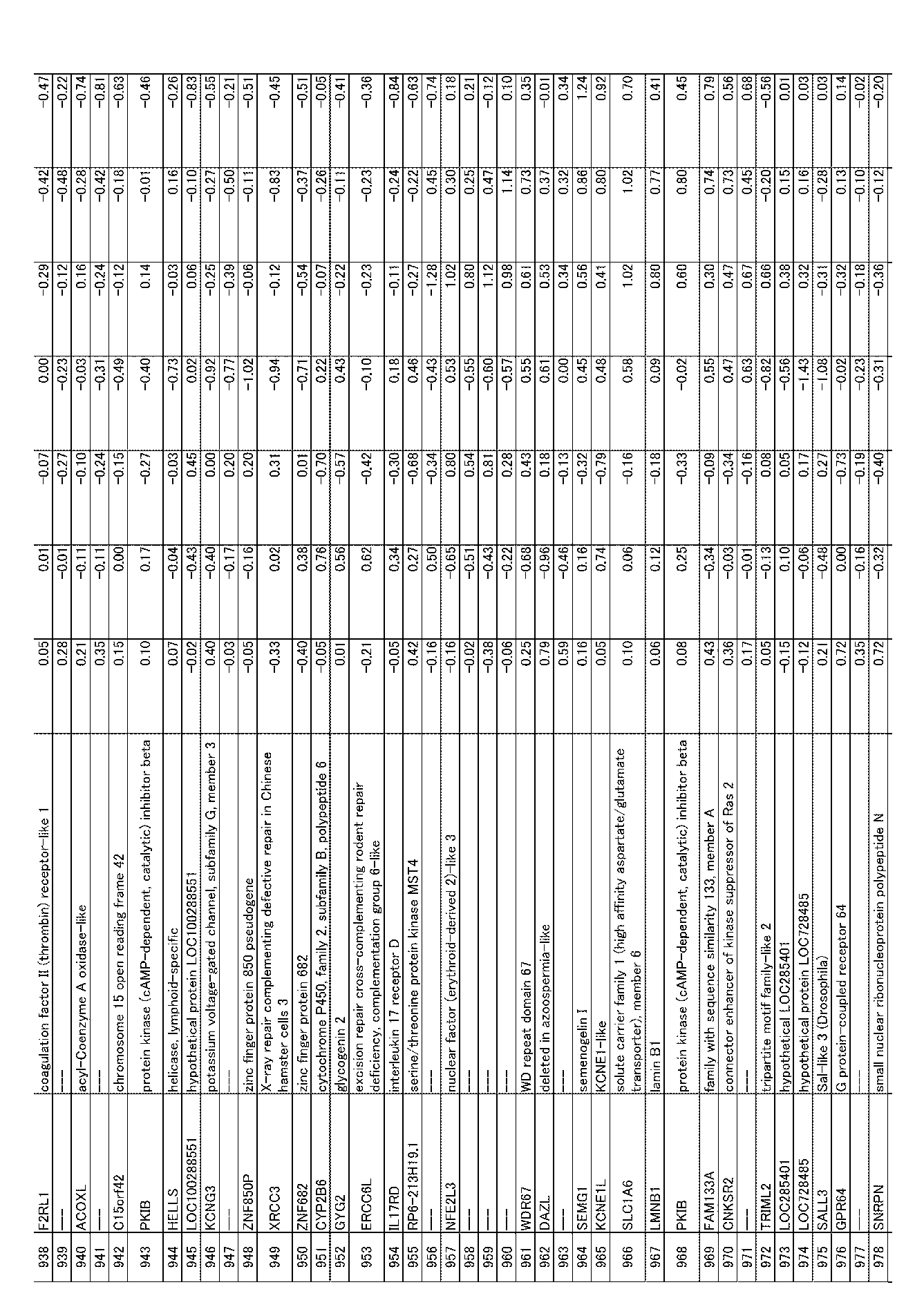 Figure JPOXMLDOC01-appb-I000024