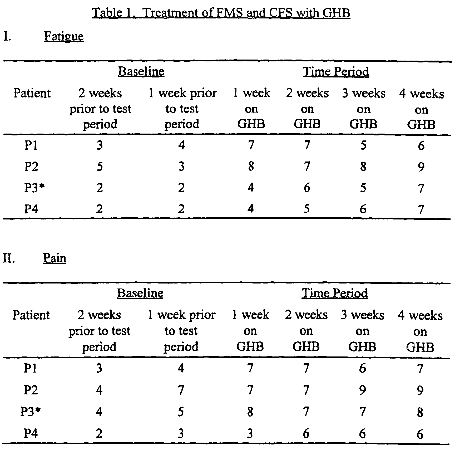 Figure 00130001