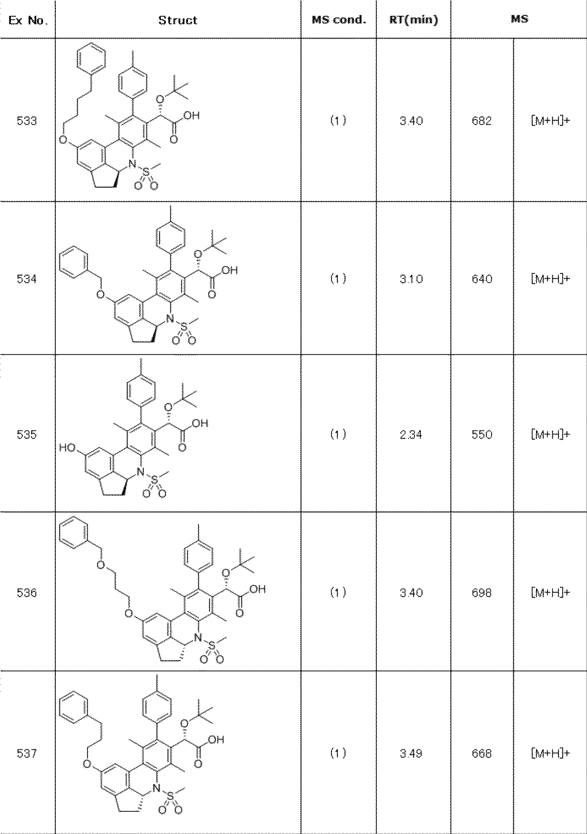 Figure JPOXMLDOC01-appb-T000304